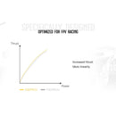 T-Motor F60Pro V 2207.5 (KV 1750/1950/2020/2550)