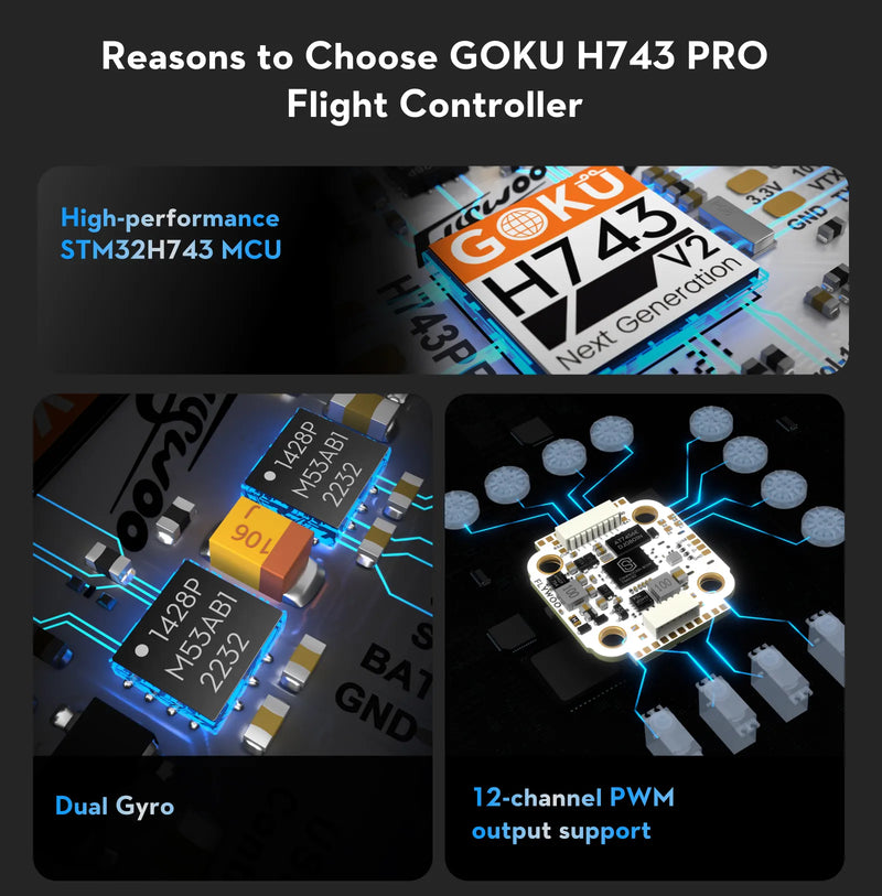 Flywoo GOKU H743 PRO Mini 45A 32bit 128K フライトコントローラー