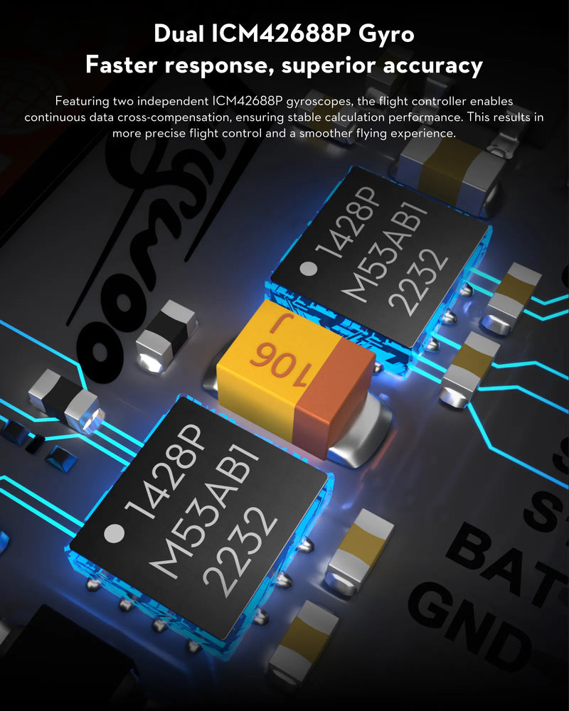 Flywoo GOKU H743 PRO Mini 45A 32bit 128K フライトコントローラー