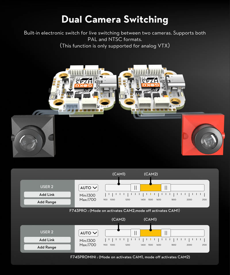 Flywoo GOKU H743 PRO Mini 45A 32bit 128K フライトコントローラー