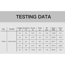 HGLRC Forward 1408 (KV 2400)