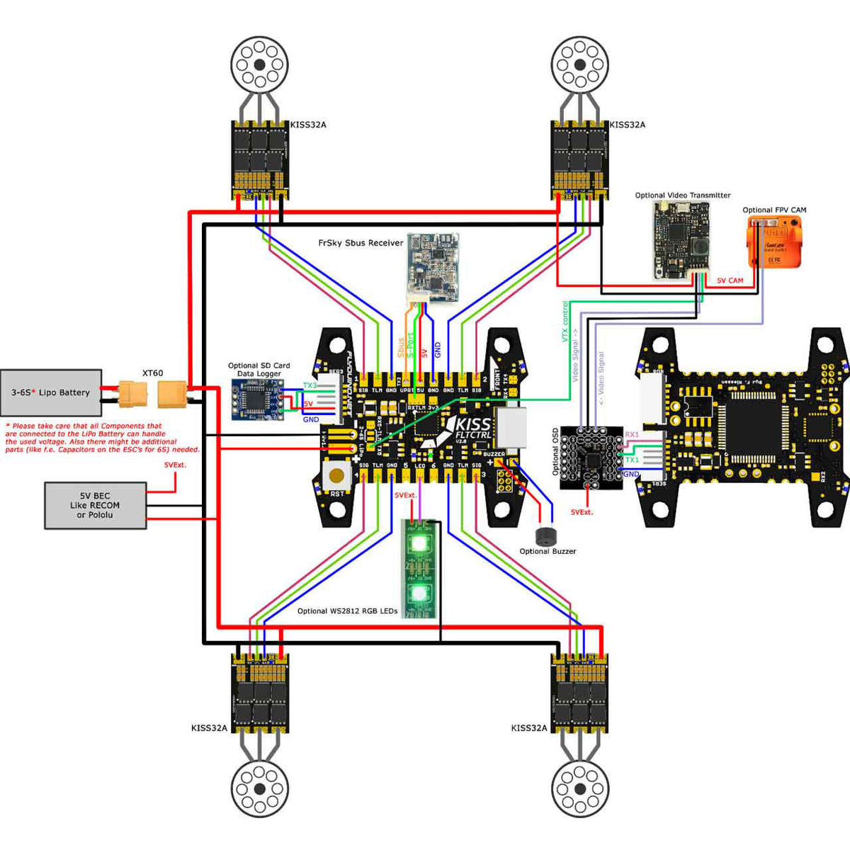 【新品未開封】KISS ULTRA FC V2 KISS ULTRA V2 FCFC Flight Controller | n-Factory.de
