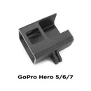 Brain3D ストックタブスタイル保護マウンティングケース - GoPro / Insta360