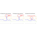 FETtec Spike-Absorber